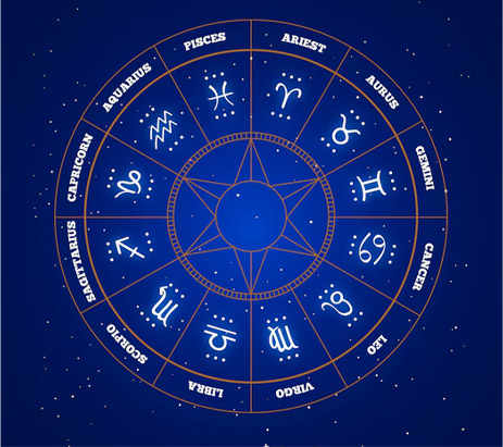 Astrologer in Liverpool