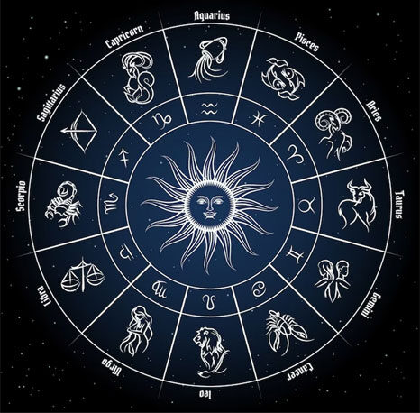 astrologer-in-salford