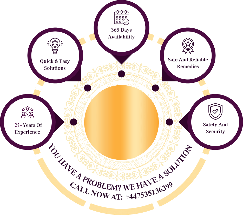 why choose us why choose us