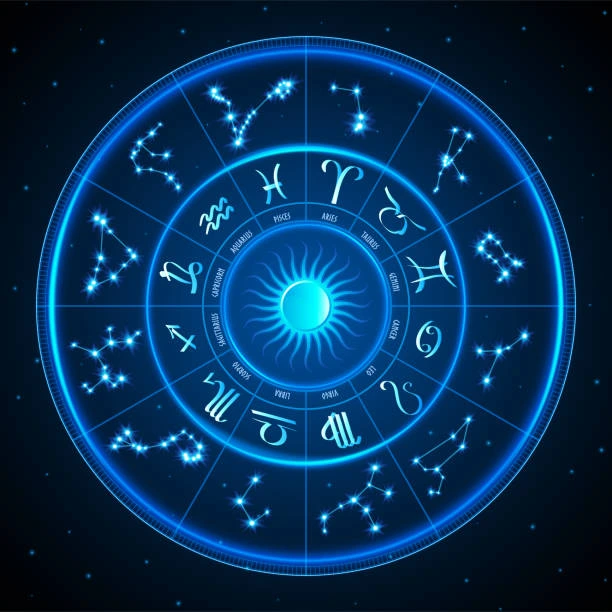 Consult The Best Astrologer in Leicester